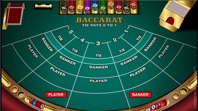 Baccarat Cwin