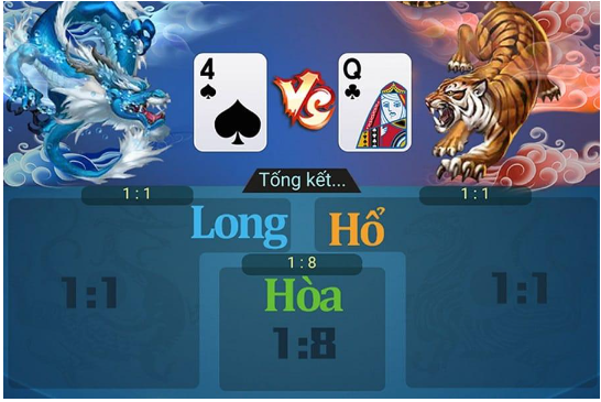 Rồng hổ Cwin - tựa game hay nhất mọi thời đại