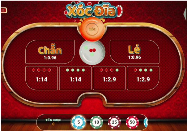 Cách chơi game xóc đĩa Cwin chắc thắng